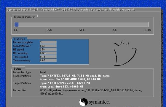 win8升级win10系统的方法是什么