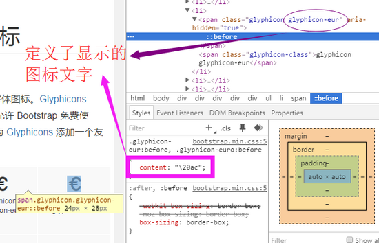 BootStrap glyphicons字体图标如何实现