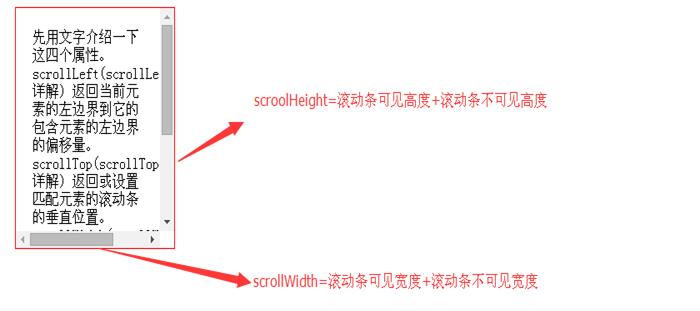 怎么用jquery判断div滚动条到底部