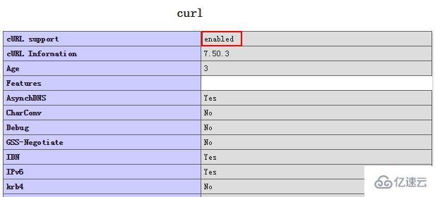 php的curl无法开启如何解决