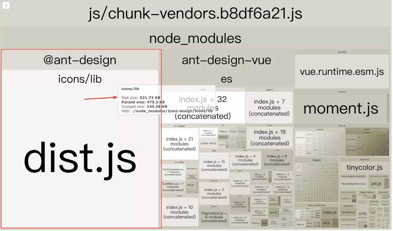 ant-design-vue中table自定义格式渲染的方法是什么  ant-design-vue 第13张