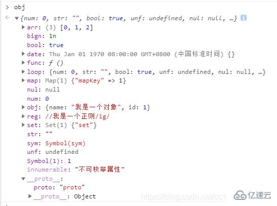 JavaScript中的深拷贝如何实现  javascript 第3张