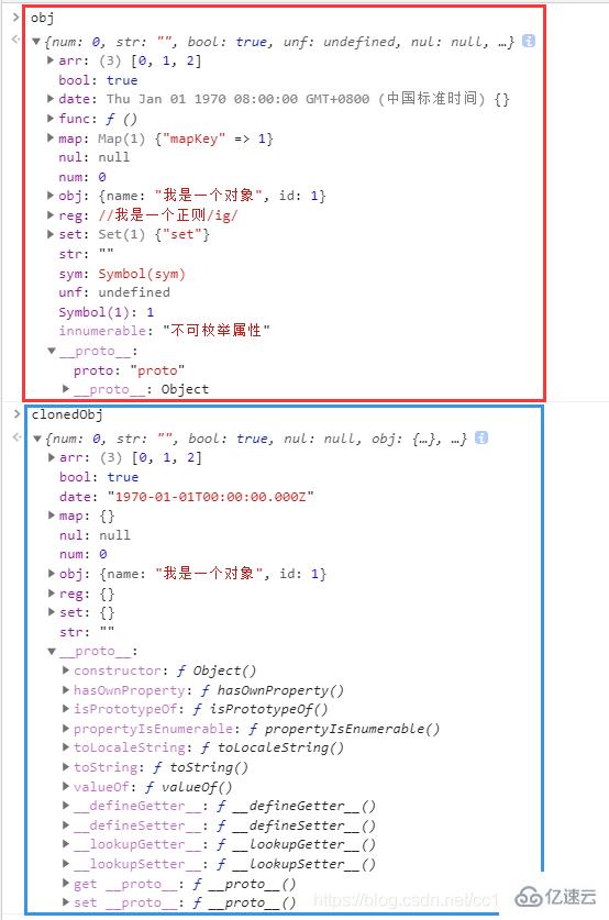 JavaScript中的深拷贝如何实现  javascript 第4张