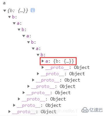 JavaScript中的深拷贝如何实现