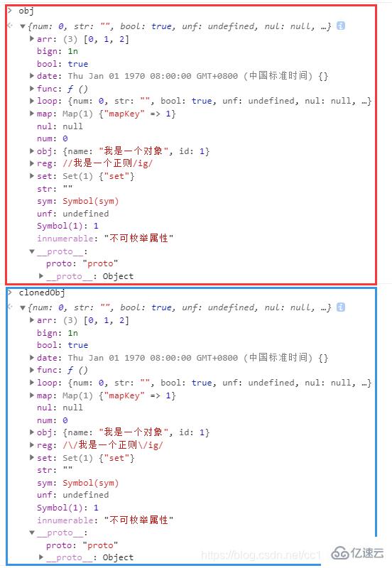 JavaScript中的深拷贝如何实现  javascript 第8张