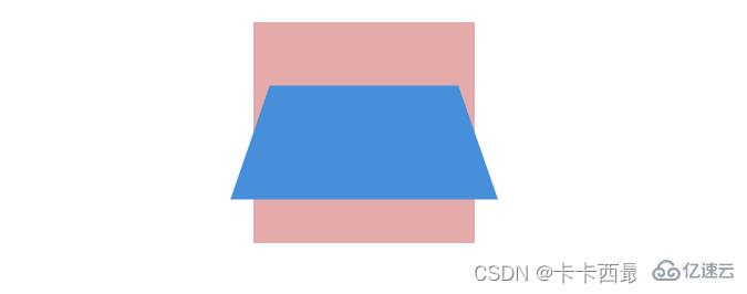 CSS3的transition与transform属性怎么使用