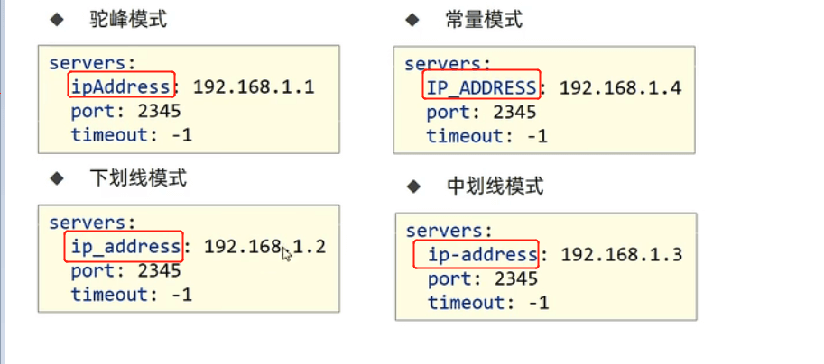 SpringBoot如何自定义bean绑定