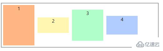 CSS flex布局屬性align-items和align-content的區(qū)別是什么