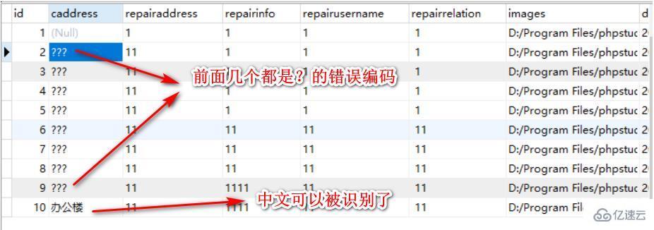 php上传中文数据乱码如何解决