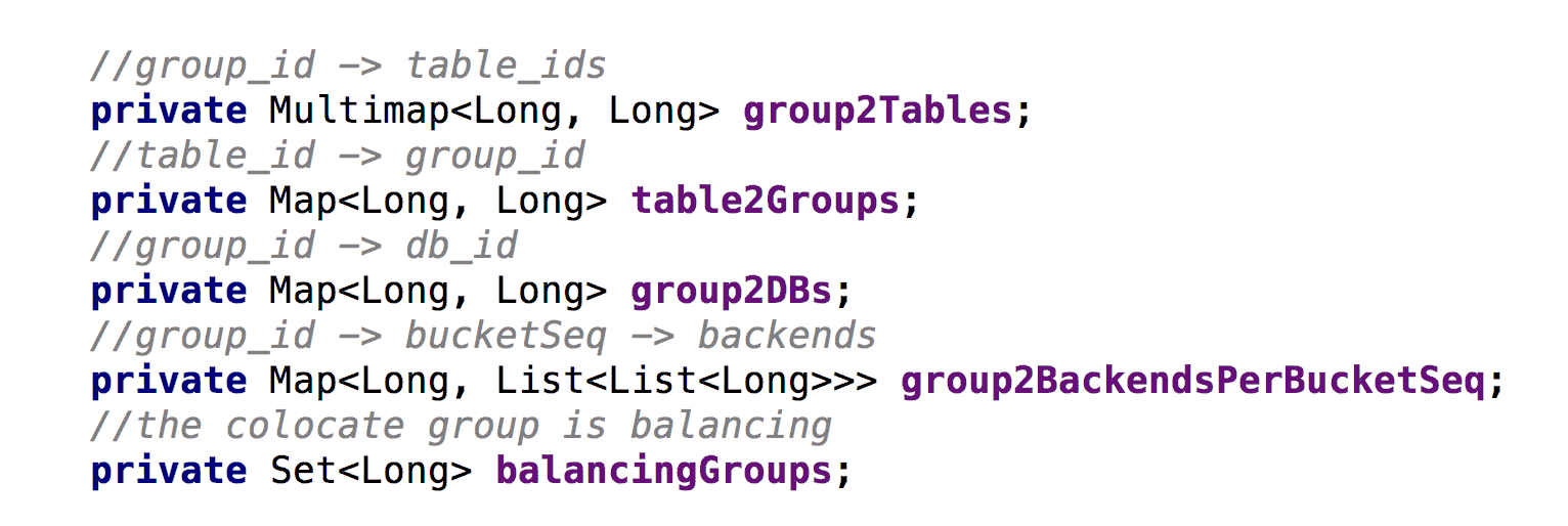 Apache Doris Colocate Join原理是什么