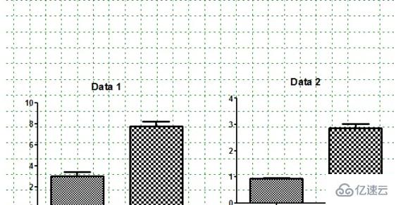 graphpad如何把图放在一起