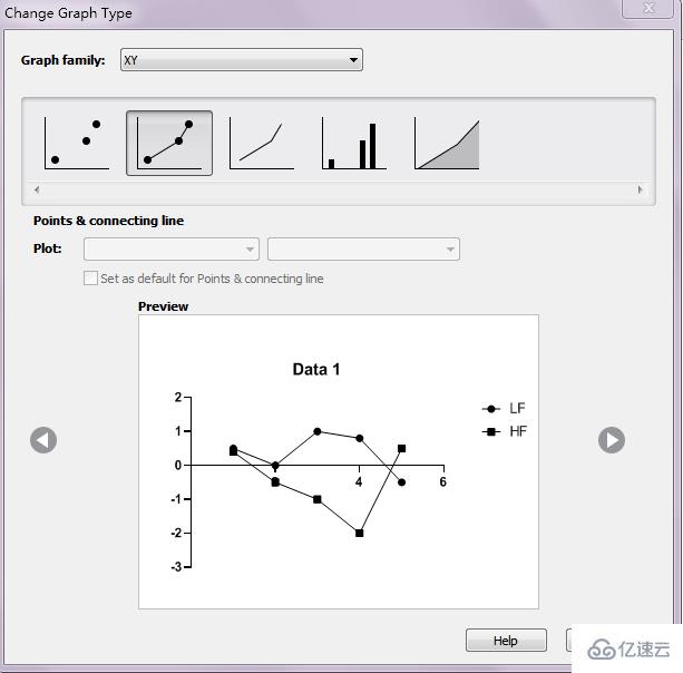 graphpad如何做折线图  graphpad 第4张