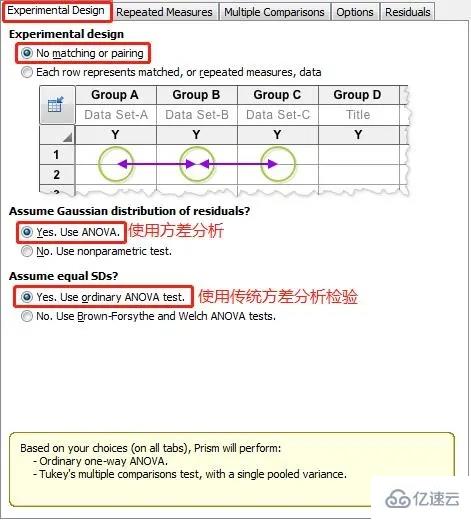 graphpad如何做柱状图