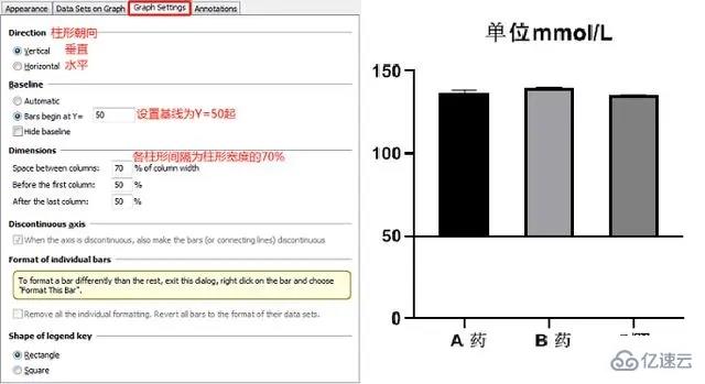 graphpad如何做柱状图