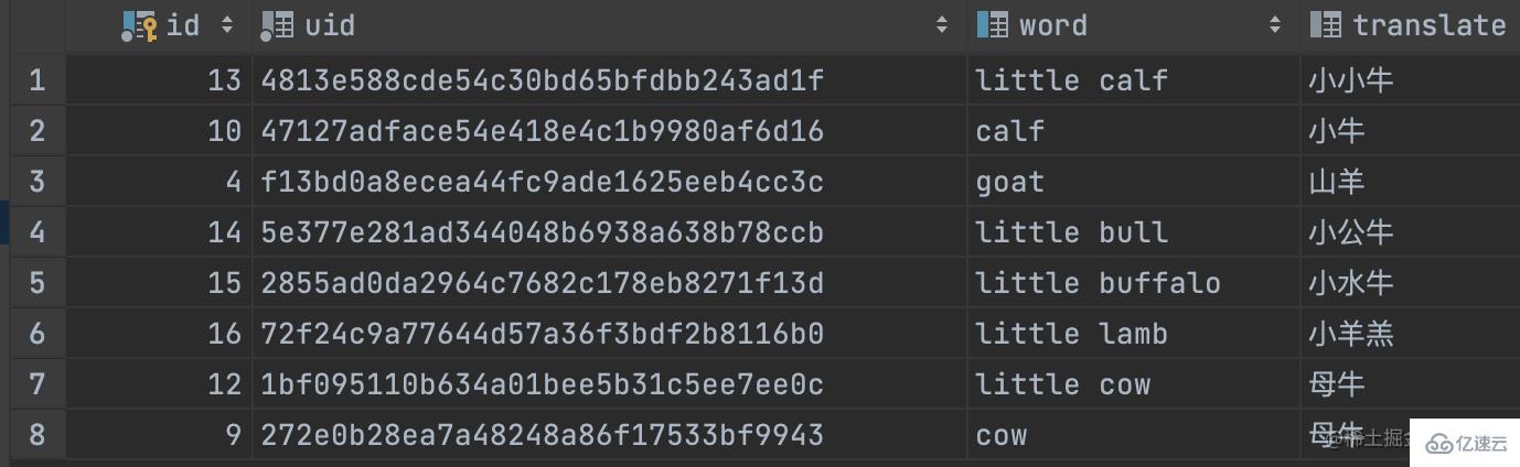 MySQL全文索引如何解決like模糊匹配查詢慢的問題