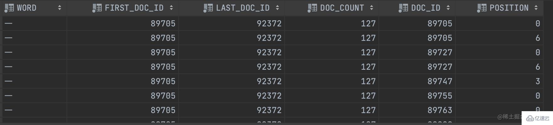 MySQL全文索引如何解決like模糊匹配查詢慢的問題