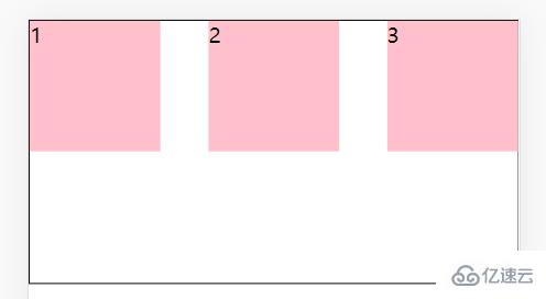 CSS3中的Flex布局怎么使用