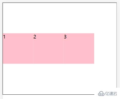 CSS3中的Flex布局怎么使用