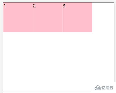 CSS3中的Flex布局怎么使用