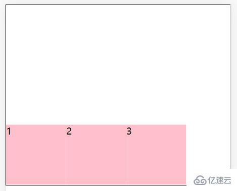 CSS3中的Flex布局怎么使用