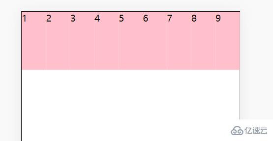 CSS3中的Flex布局怎么使用