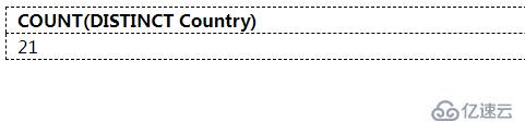 mysql distinct如何用