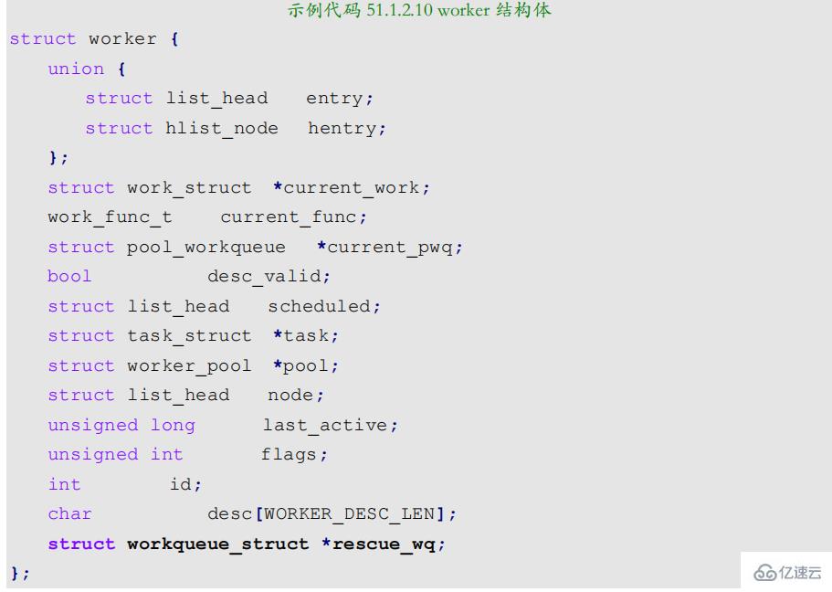 linux内核有没有中断函数