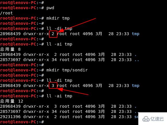 linux硬链接不能链接目录的原因是什么  linux 第1张
