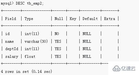 mysql中主键是不是唯一的  mysql 第1张