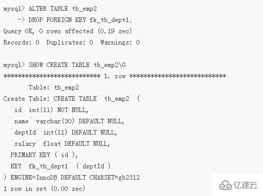 Mysql外键能做什么 Mysql数据库 亿速云