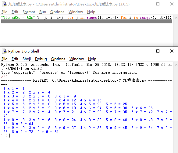 Python实现打印九九乘法表的方法有哪些