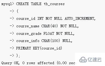 mysql如何增加一條記錄數(shù)