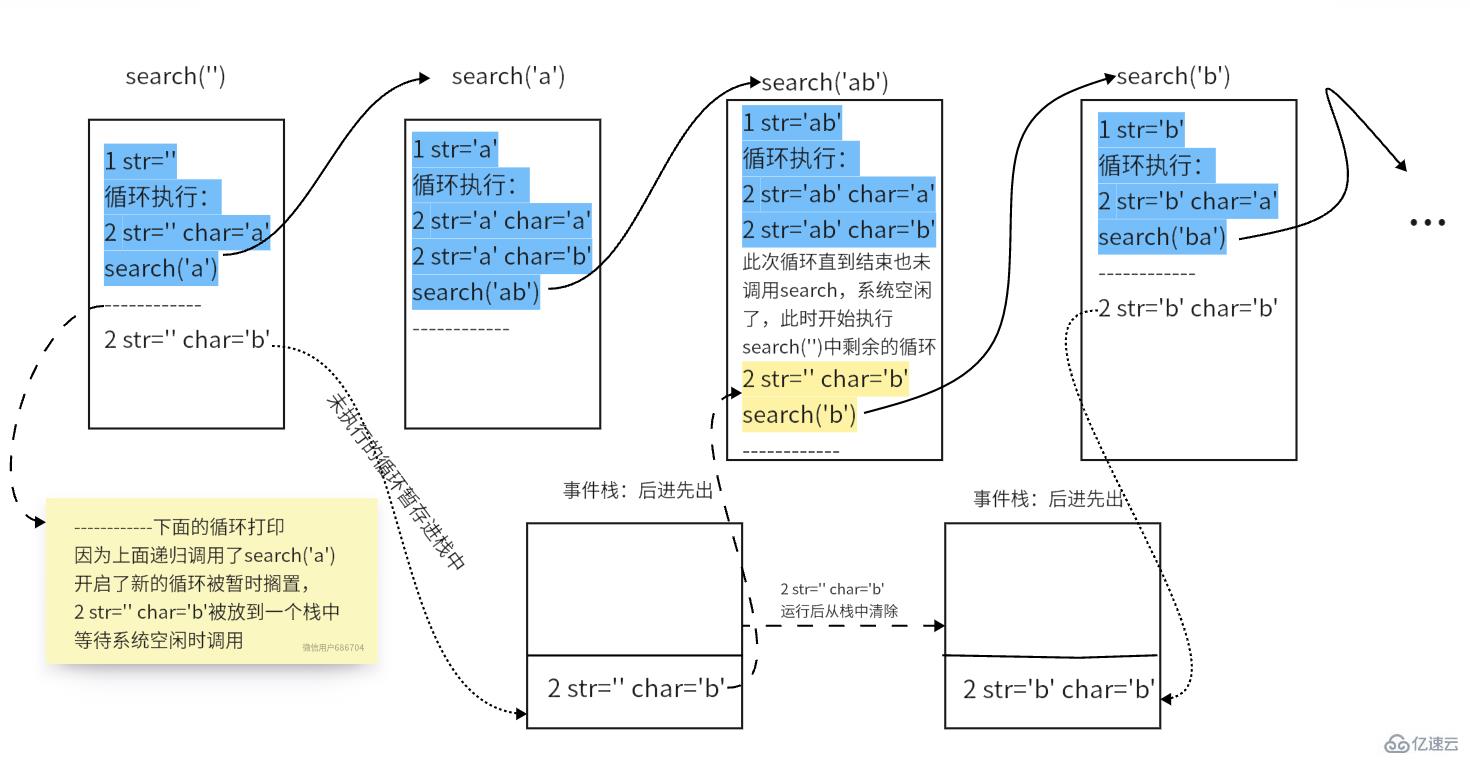 JavaScript如何判断URL是否合法及全排列  javascript 第3张