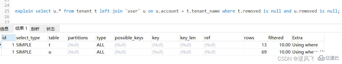 MySql常用查询优化策略有哪些  mysql 第8张