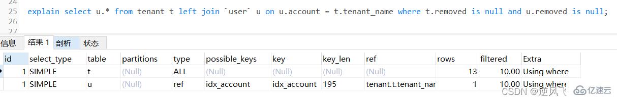 MySql常用查询优化策略有哪些  mysql 第9张