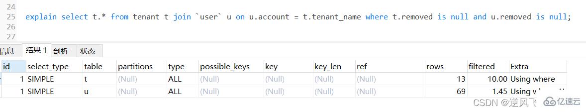 MySql常用查询优化策略有哪些  mysql 第10张