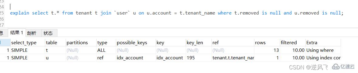 MySql常用查询优化策略有哪些  mysql 第11张