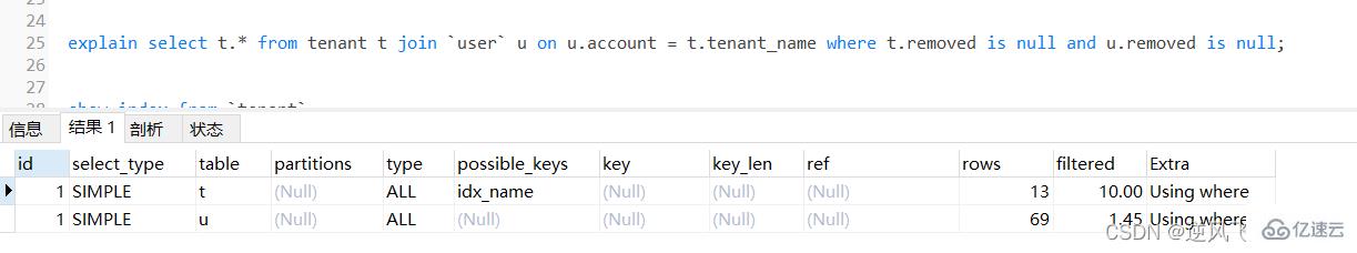 MySql常用查询优化策略有哪些  mysql 第12张