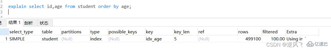 MySql常用查询优化策略有哪些  mysql 第18张