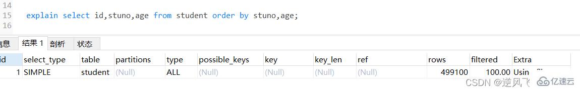 MySql常用查询优化策略有哪些