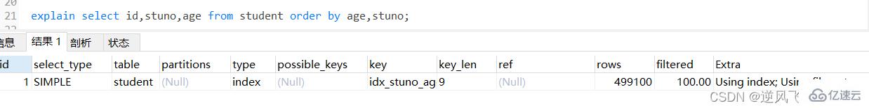 MySql常用查询优化策略有哪些