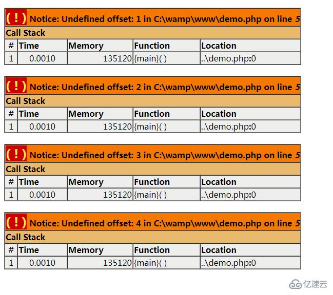 php中for循环能遍历数组吗