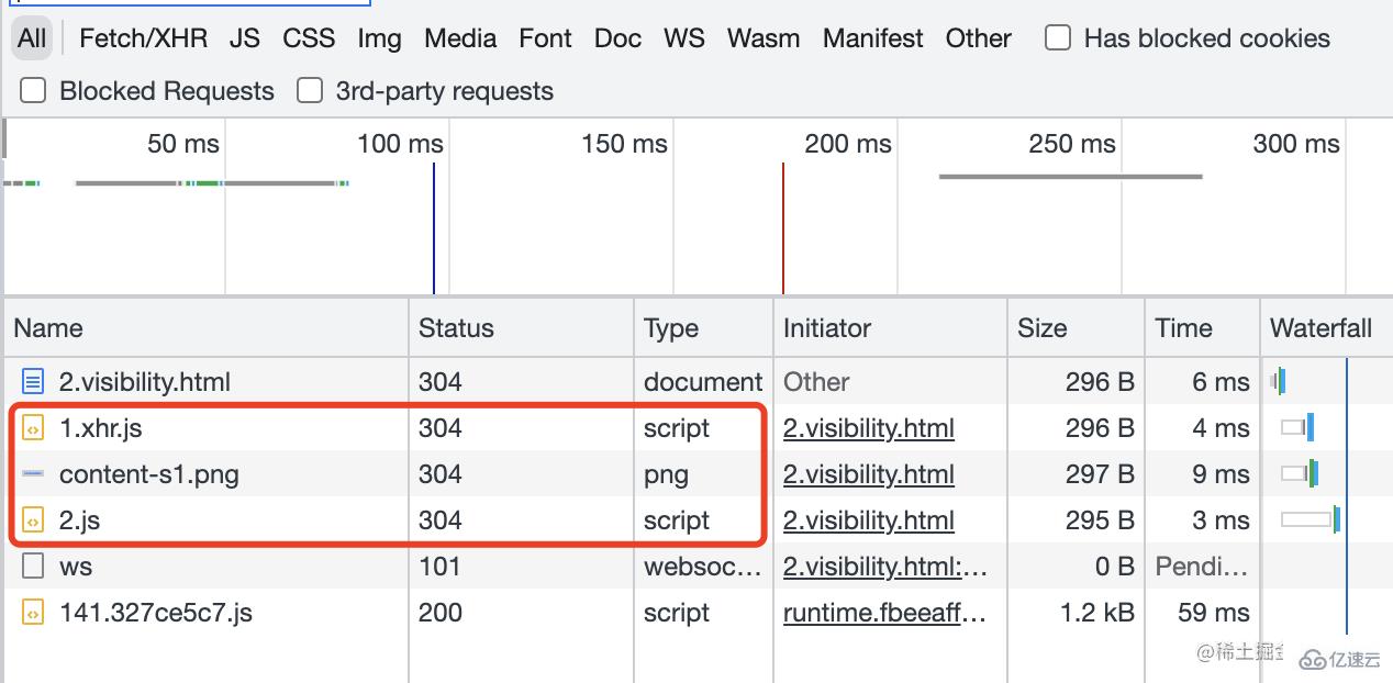 CSS新特性content-visibility怎么使用