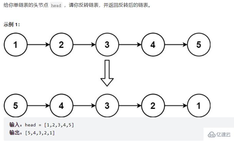 Java顺序表和链表如何实现  java 第14张