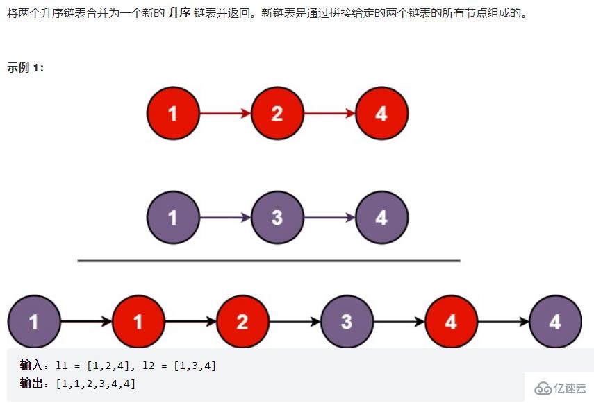 Java顺序表和链表如何实现  java 第22张