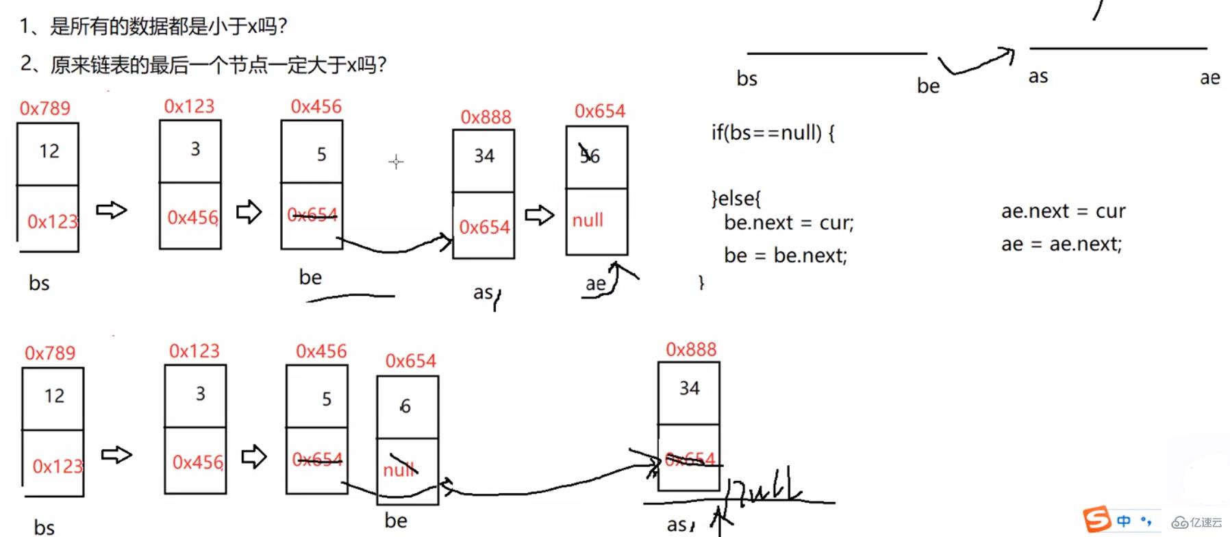 Java顺序表和链表如何实现  java 第27张