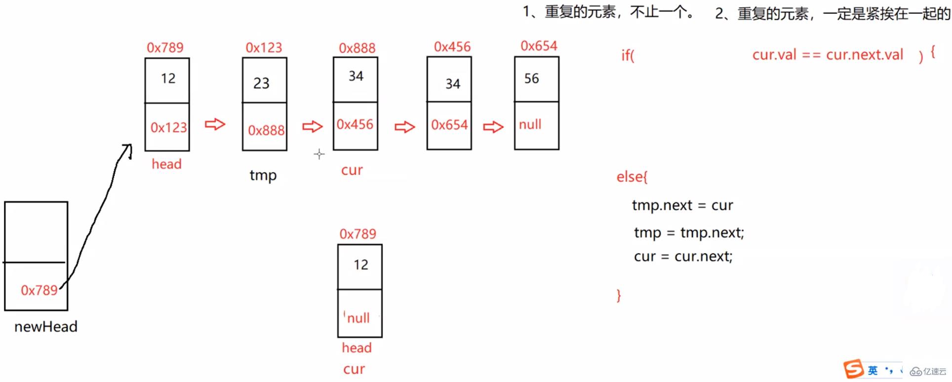 Java顺序表和链表如何实现