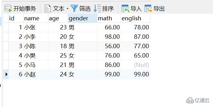 MySQL基本操作有哪些  mysql 第19张