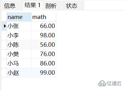 MySQL基本操作有哪些  mysql 第20张