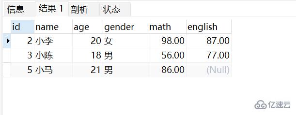 MySQL基本操作有哪些  mysql 第23张